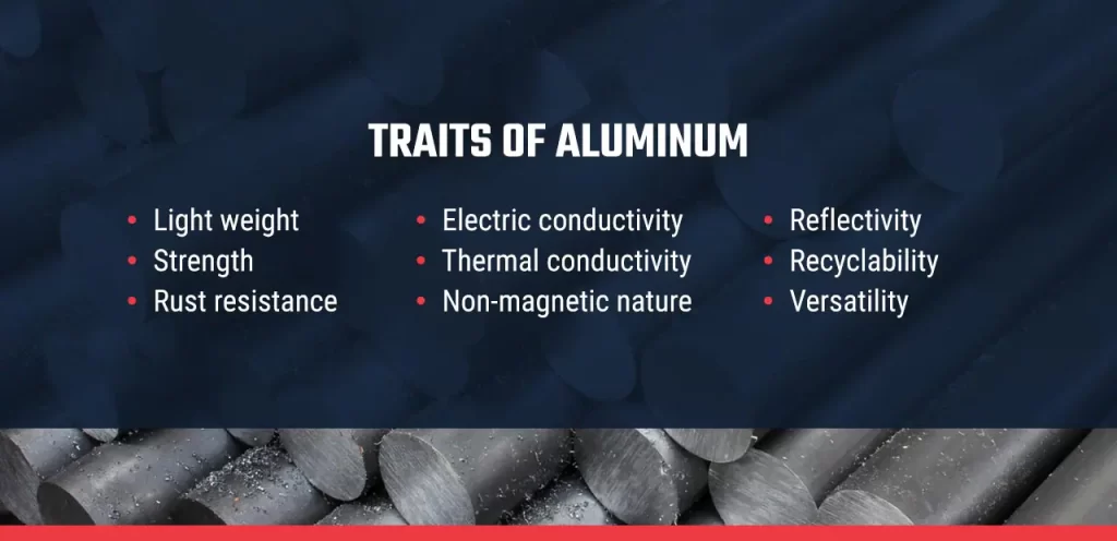 ALUMINUM: PROPERTIES, CHARACTERISTICS AND USES